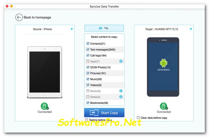 Anvsoft SynciOS Data Transfer 1.7.3 Key
