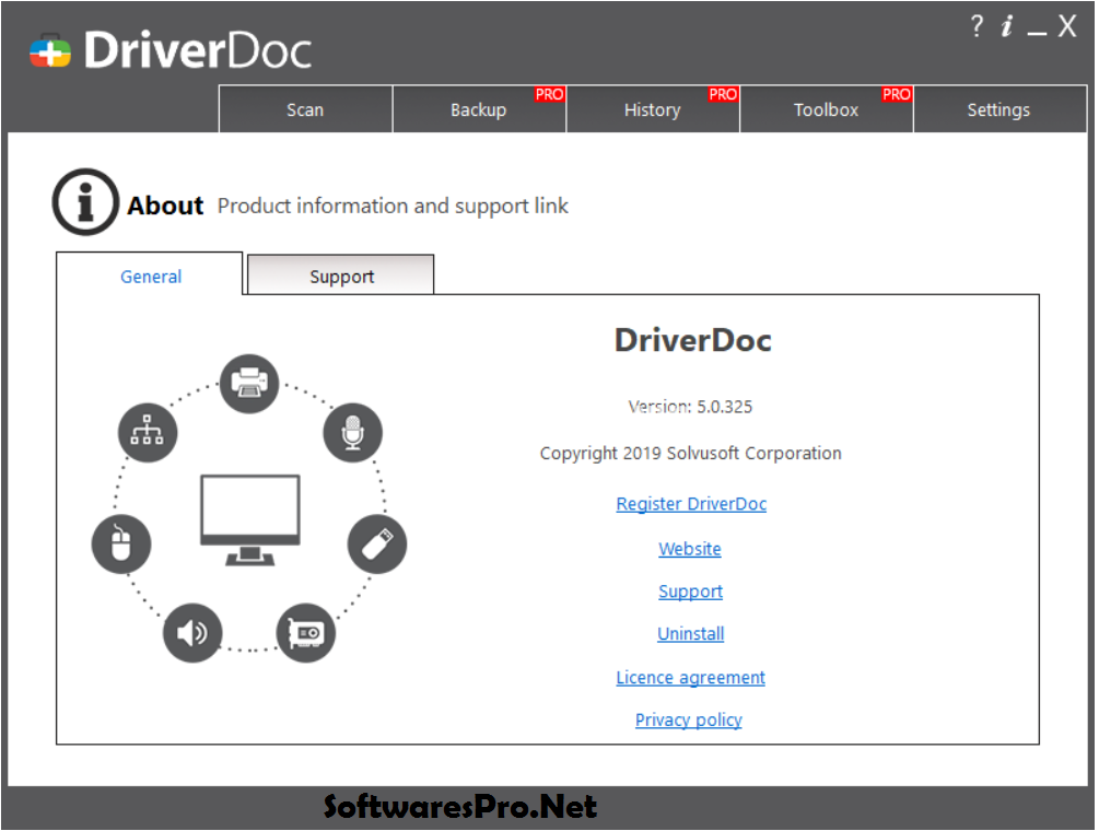 DriverDoc Crack