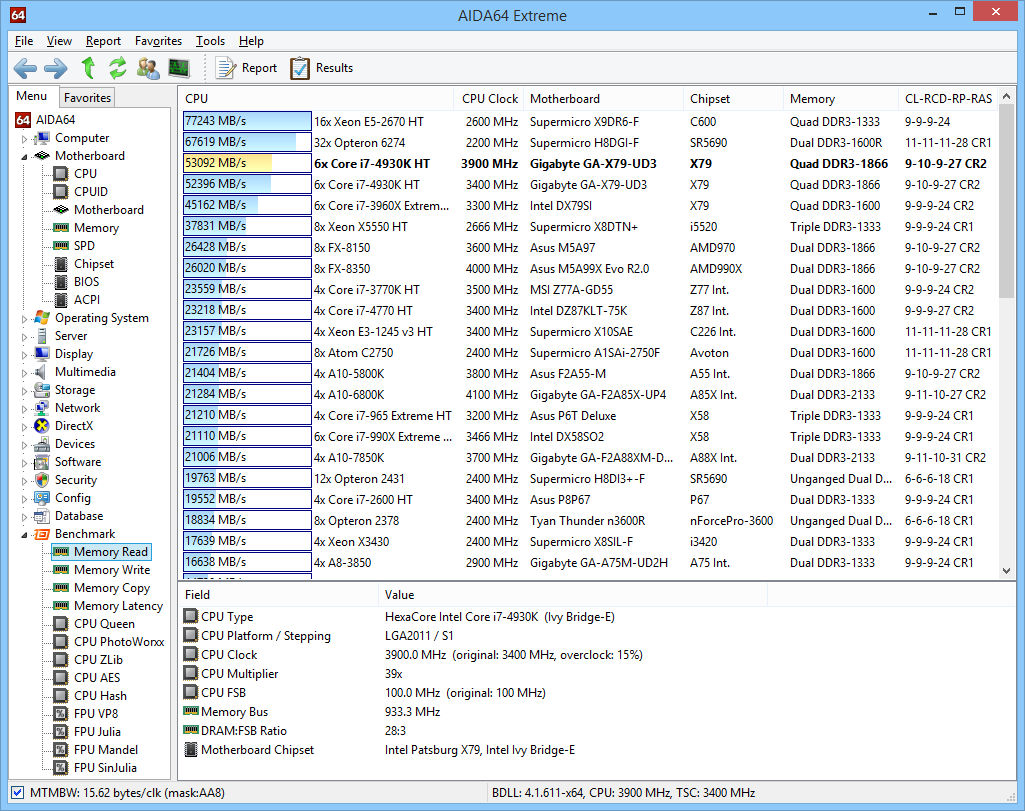 AIDA64 Extreme Engineer Product Key