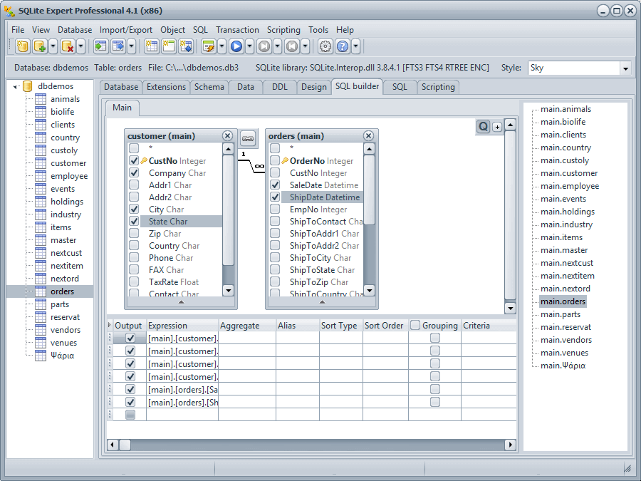 SQLite Expert Professional License Key