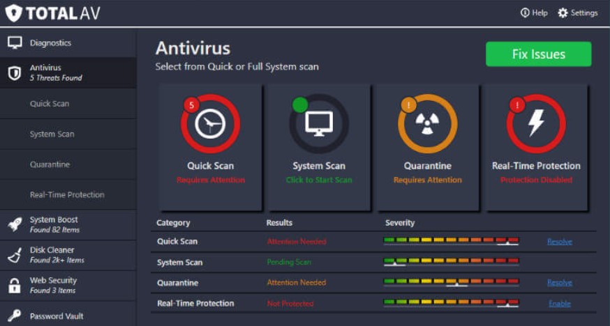 Total AV Antivirus Serial Key