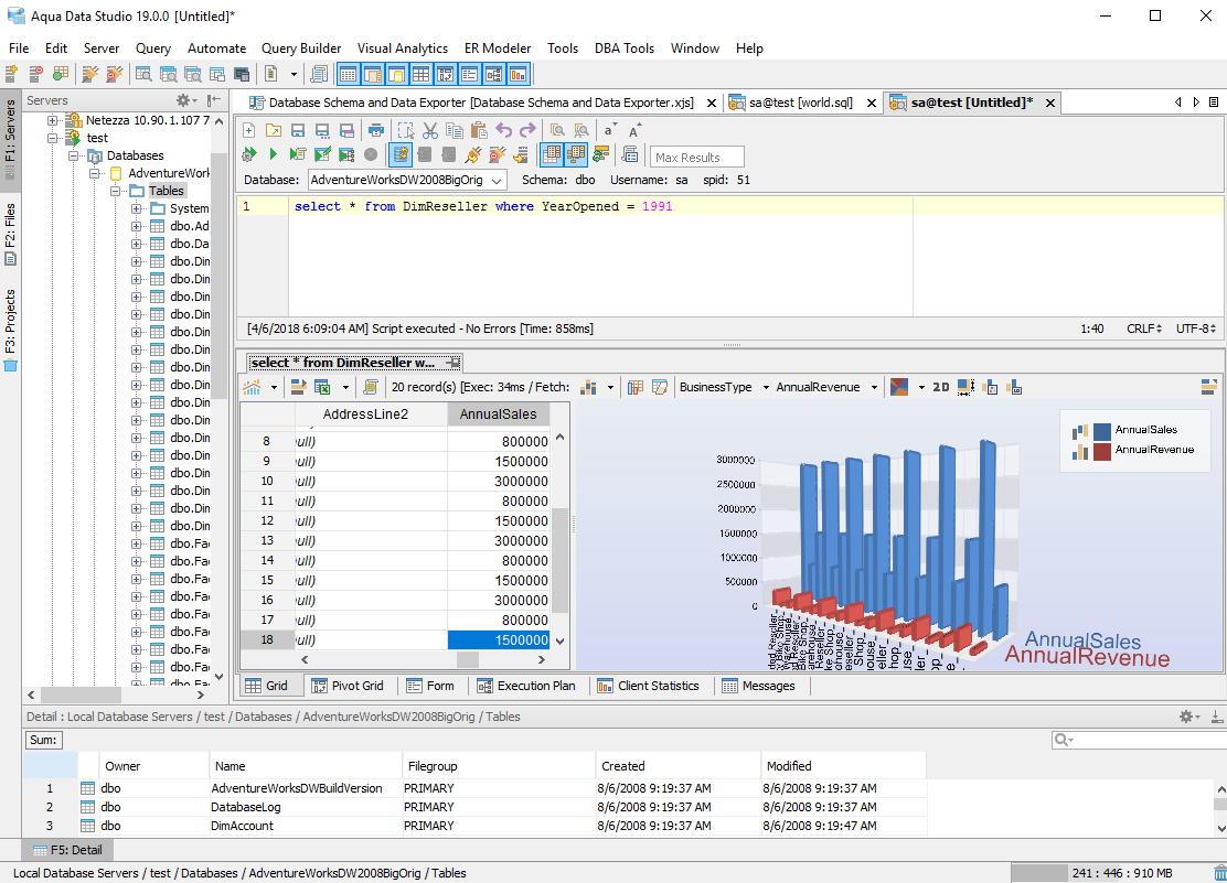 Aqua Data Studio License Key