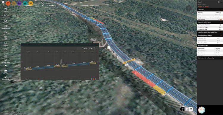 Autodesk InfraWorks Activation Key