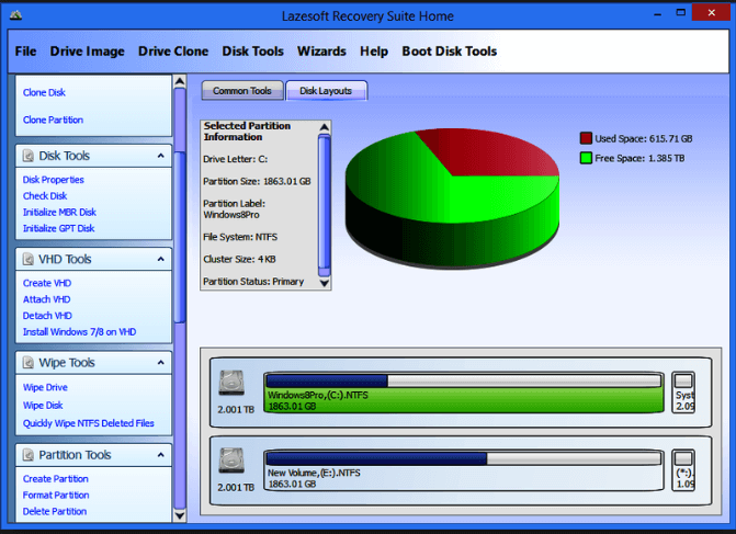 Lazesoft Recovery Keygen